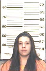 Inmate GONZALES, ANGELIQUE