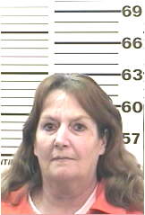 Inmate BONNELL, CHRISTY L