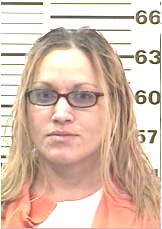 Inmate PLUMMER, TONIA L