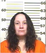 Inmate JONES, TIFFANY D