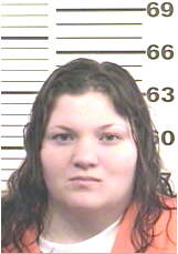 Inmate PARRY, KAREN M