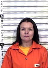 Inmate BULLOCKKELLEY, AMANDA K
