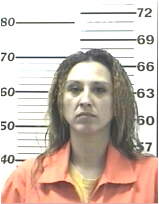 Inmate MARTINEZ, MARY K