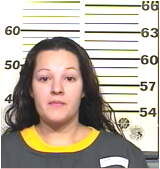 Inmate LOCKHART, ANDREA M