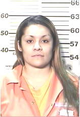 Inmate HERNANDEZ, CANDICE