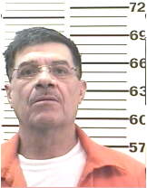 Inmate CHAVIRAMOLINA, SIMON