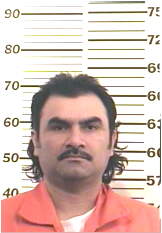 Inmate ROQUELOPEZ, JOSE T