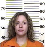 Inmate ALLEN, JENNIFER R