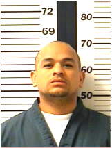 Inmate GUITY, MARVIN J