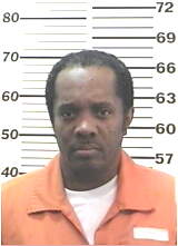 Inmate JONES, WILLIAM J