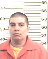 Inmate MARTINEZ, ANNETTE C