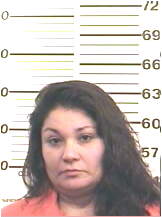 Inmate MONDRAGON, LORRIE M