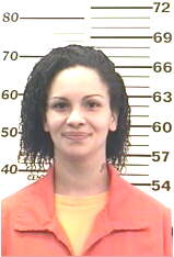 Inmate ALLEN, CYNTHIA M