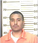 Inmate GONZALES, EMILIO