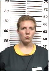 Inmate SORENSEN, HEATHER N