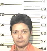 Inmate TRUMBO, CHERYL K