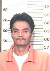 Inmate MARTINEZ, PAUL C