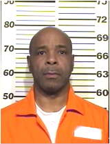 Inmate SHAW, LEROY H