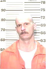 Inmate BRANDON, JOHNATHAN D