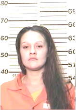 Inmate CAMACHO, YOLANDA B