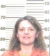 Inmate PHILHOWER, HEATHER H