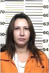 Inmate GONZALES, LORI J