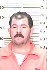 Inmate TAYLOR, GEORGE E
