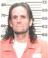 Inmate HENSON, RANDY K