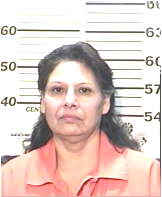 Inmate SANDOVAL, VIRGINIA L