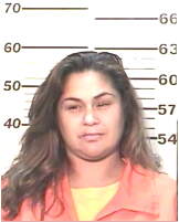 Inmate MEIER, DIANNE L