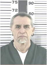 Inmate GONZALES, JOE A