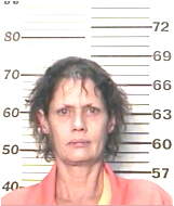 Inmate GONZALES, THERESA J