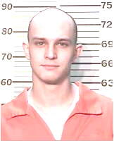 Inmate BRAUND, GEOFFREY L