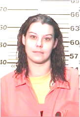 Inmate MARTINEZ, LISA D