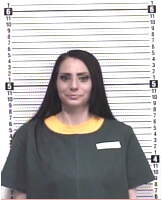 Inmate SNYDER, TIFFANY A