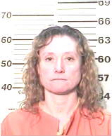 Inmate HESS, KIMBERLY M