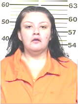 Inmate MARTINEZ, NANETTE T