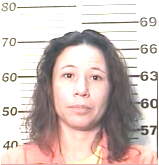 Inmate MARTINEZ, YOLANDA P