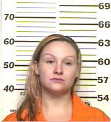 Inmate WHITE, MEAGAN