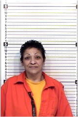 Inmate GONZALES, KATHLEEN