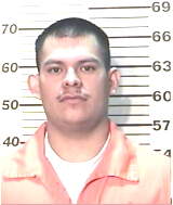 Inmate GONZALEZMURILLO, SERGIO