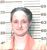 Inmate SCHELL, NATASSJA R