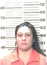 Inmate MARTINEZ, APRIL C