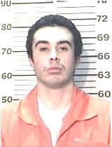 Inmate GONZALES, RUSSELL R