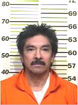 Inmate LECHUGA, RICHARD R