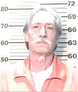 Inmate FORSYTHE, GORDON S