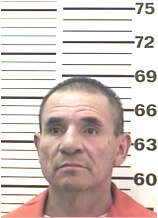 Inmate GONZALES, PHILLIP