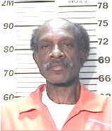 Inmate GOODLOW, MICHAEL S