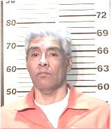 Inmate SALAS, JESUS