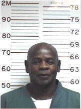 Inmate SMITH, RONALD L